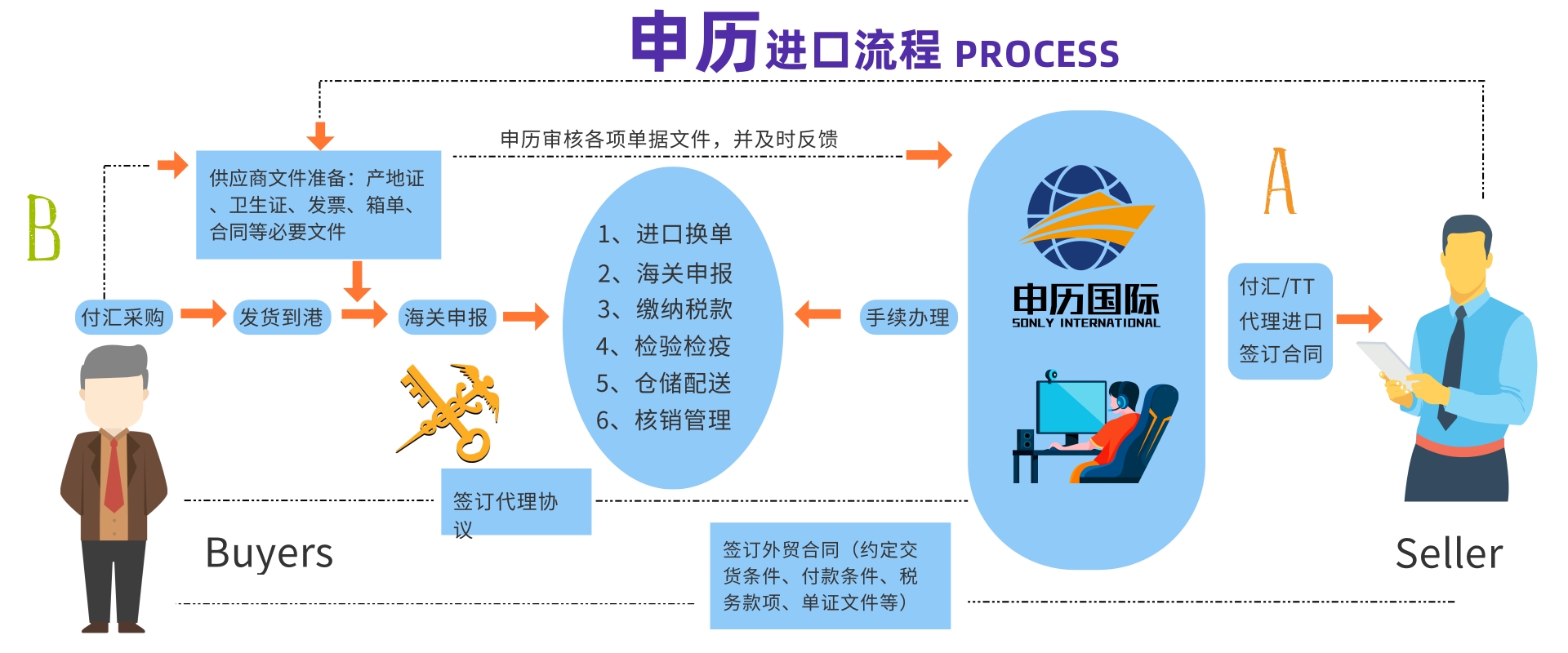 1658400689106280.jpg 未命名 (62).jpg